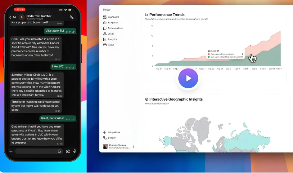 Findar: a WhatsApp conversation with its AI agent beside the analytics dashboard